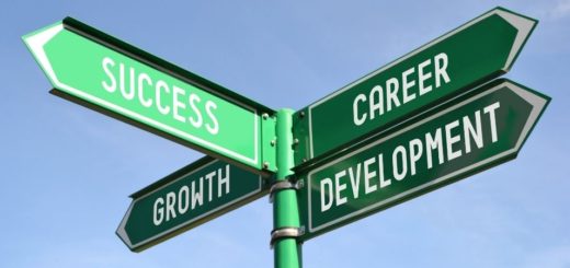 Image has signs saying success, career, growth and development