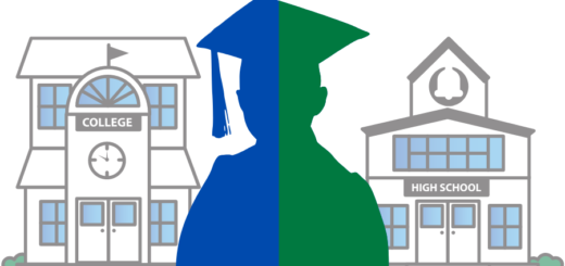 Image of two buildings in back and onw says college and the other says high school with a student in a graduation cap and gown in front of them