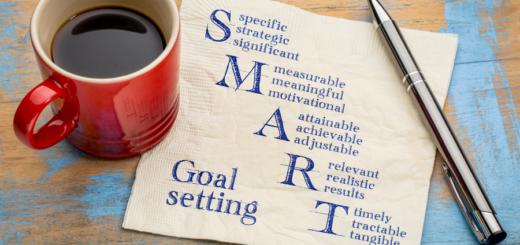 Image says SMART Goal setting